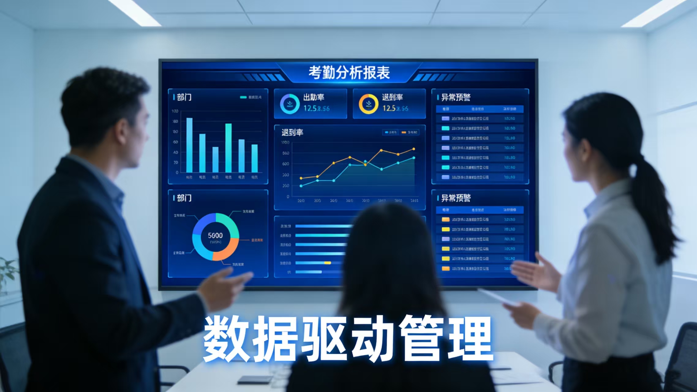 某大型保险集团1000+分支机构集中考勤管理系统