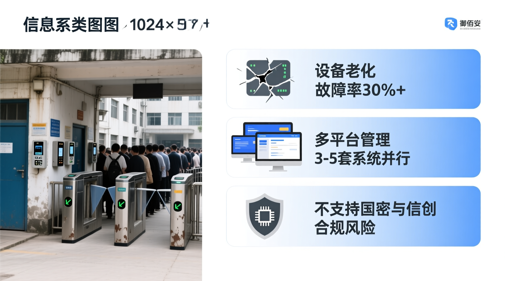 电动伸缩门怎么选：园区与校园场景选型指南