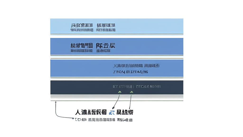社区对讲系统升级 三层系统架构图